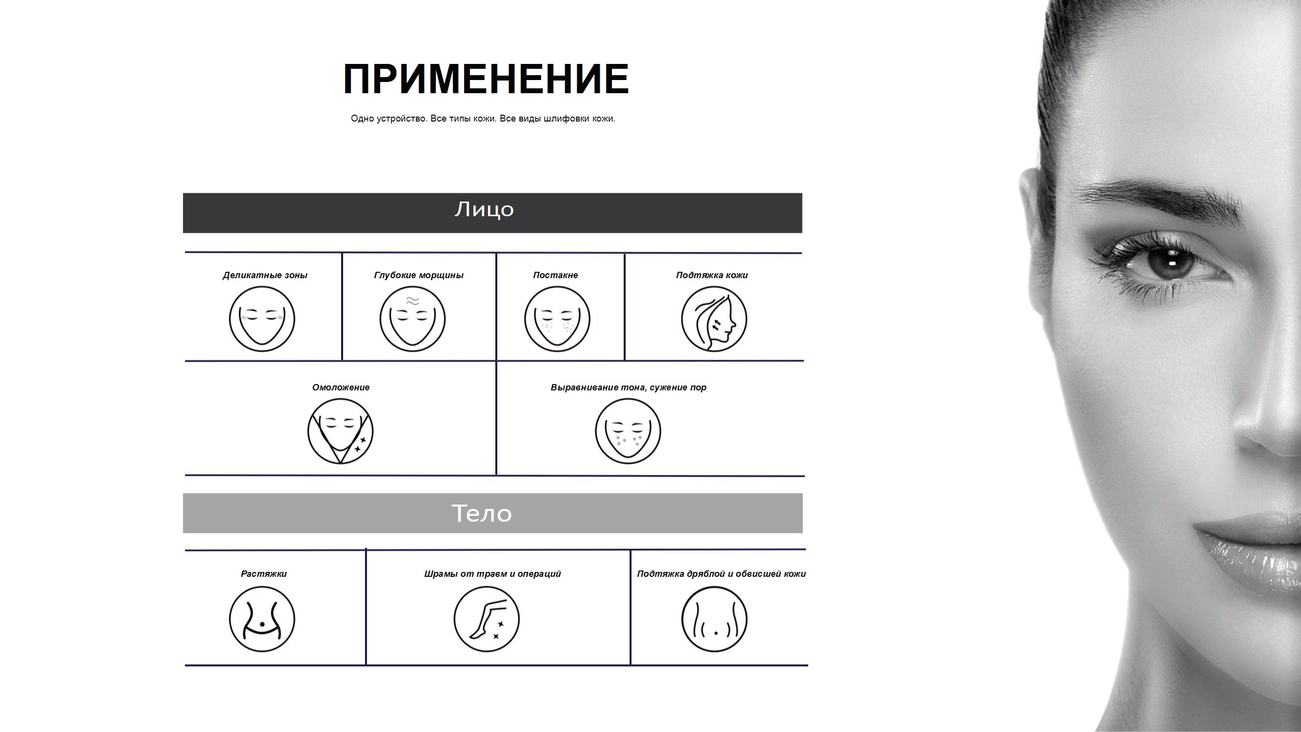 Области применения аппарата Области применения аппарата